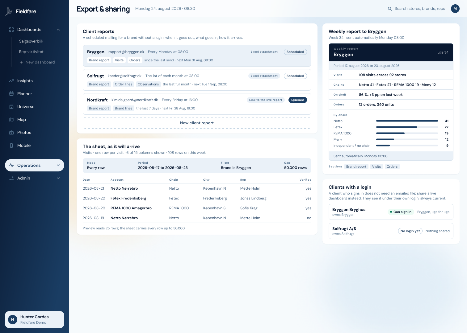 Rapporter bygget på live data.